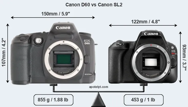 Size Canon D60 vs Canon SL2