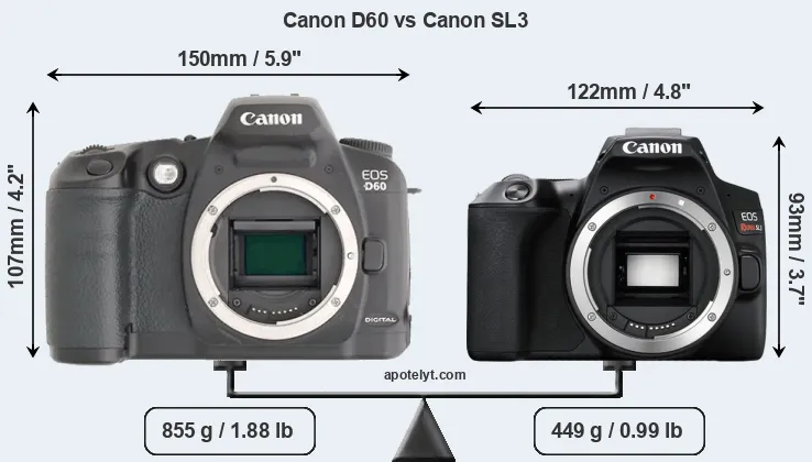 Size Canon D60 vs Canon SL3