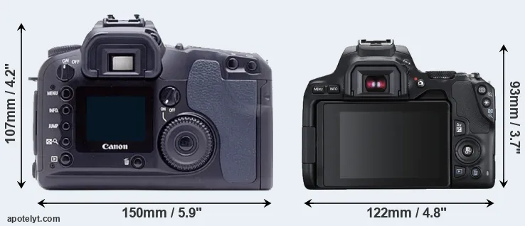 Comparison D60 or SL3 rear