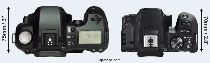 Compare D60 versus SL3 top