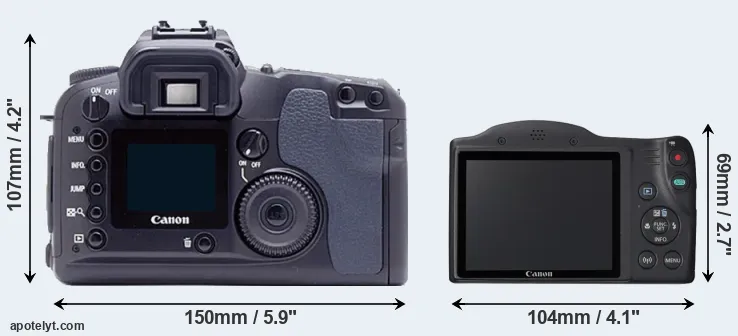 Comparison D60 or SX420 rear