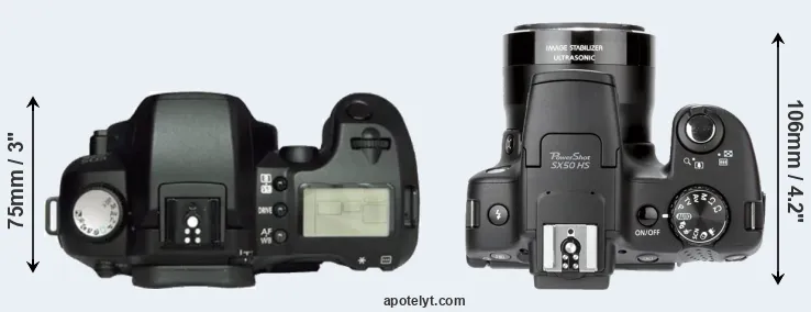 Compare D60 versus SX50 top