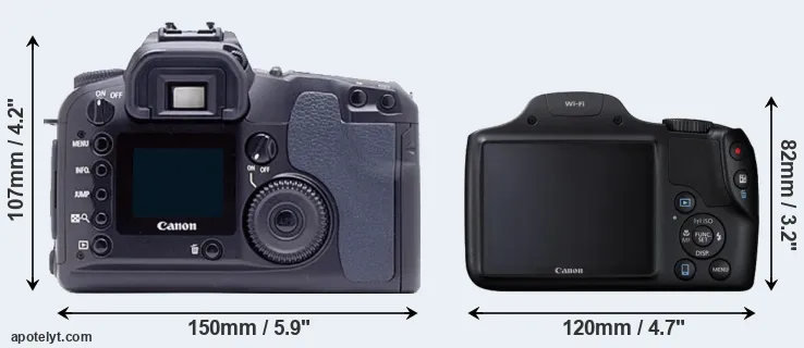 Comparison D60 or SX530 rear