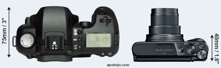 Compare D60 versus SX740 top
