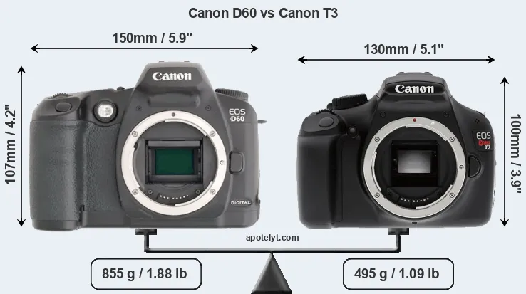 Size Canon D60 vs Canon T3