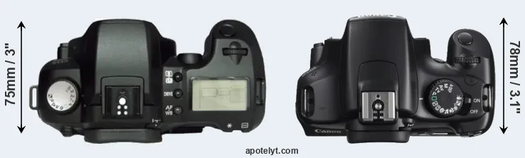 Compare D60 versus T3 top