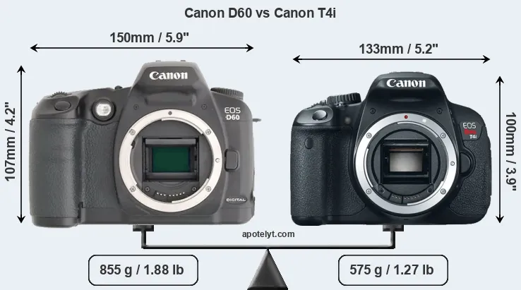 Size Canon D60 vs Canon T4i