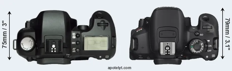 Compare D60 versus T4i top