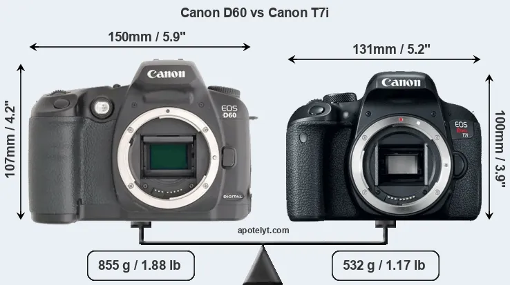 Size Canon D60 vs Canon T7i