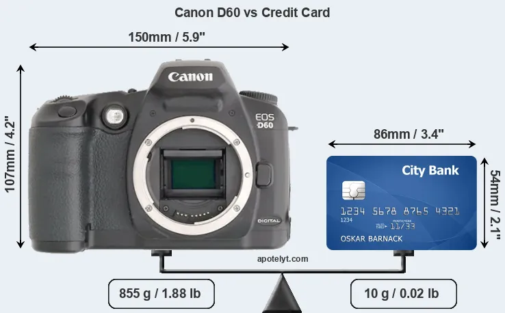 Canon D60 vs credit card front