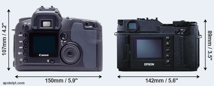 Comparison D60 or R-D1 rear