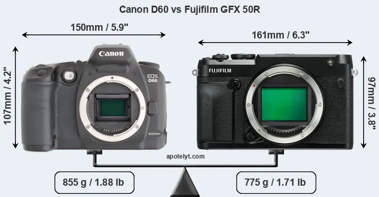 Size Canon D60 vs Fujifilm GFX 50R