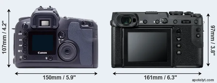 Comparison D60 or GFX 50R rear