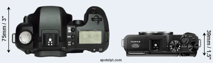 Compare D60 versus X-A1 top