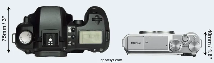 Compare D60 versus X-A10 top
