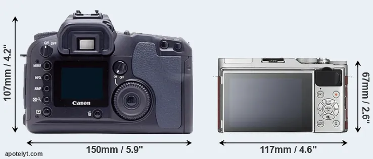 Comparison D60 or X-A3 rear