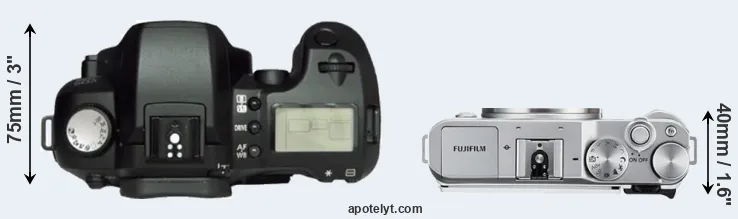 Compare D60 versus X-A3 top