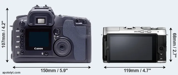 Comparison D60 or X-A7 rear