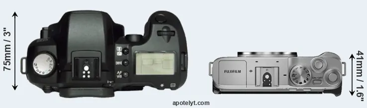 Compare D60 versus X-A7 top