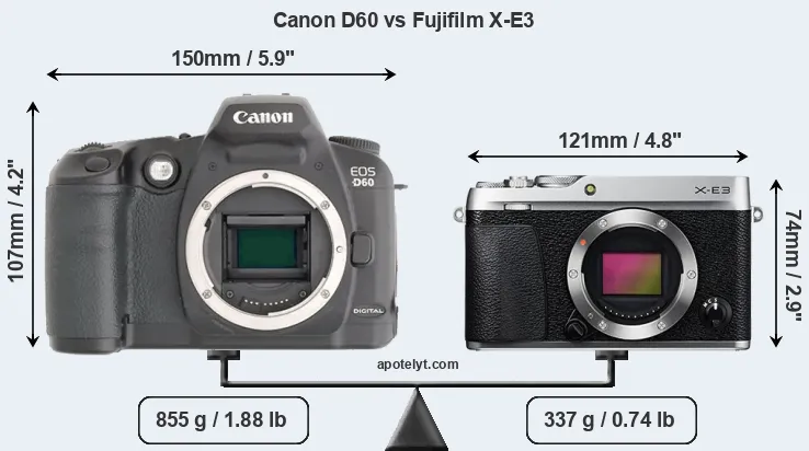 Size Canon D60 vs Fujifilm X-E3