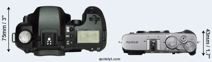 Compare D60 versus X-E3 top