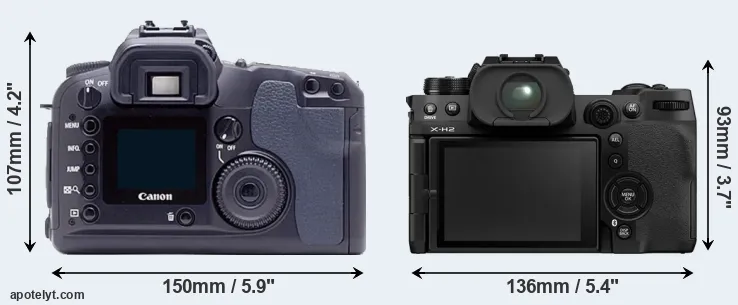 Comparison D60 or X-H2 rear