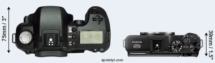 Compare D60 versus X-M1 top