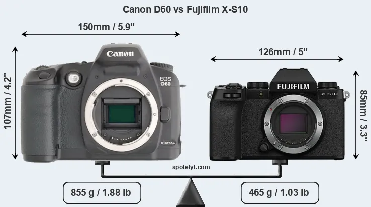 Size Canon D60 vs Fujifilm X-S10
