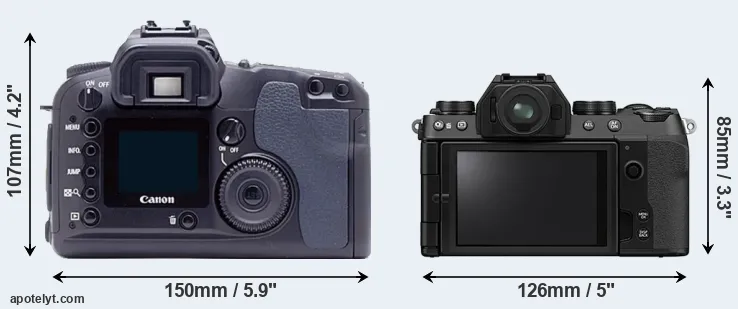 Comparison D60 or X-S10 rear