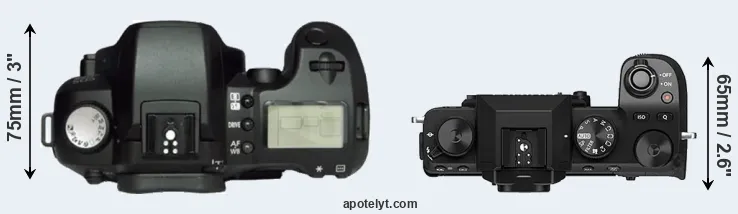 Compare D60 versus X-S10 top