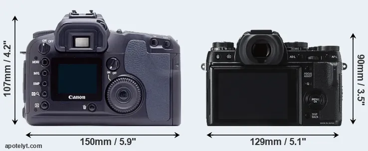 Comparison D60 or X-T1 rear
