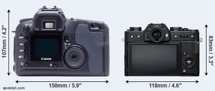 Comparison D60 or X-T20 rear