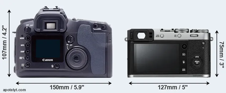 Comparison D60 or X100F rear