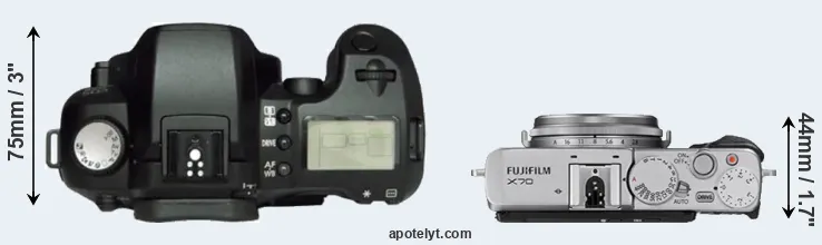 Compare D60 versus X70 top