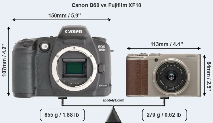 Size Canon D60 vs Fujifilm XF10