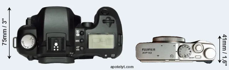 Compare D60 versus XF10 top