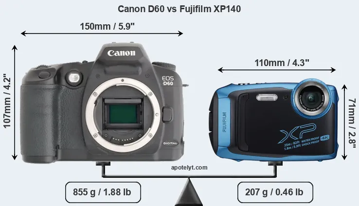 Size Canon D60 vs Fujifilm XP140