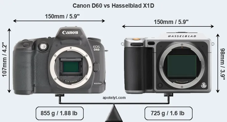 Size Canon D60 vs Hasselblad X1D