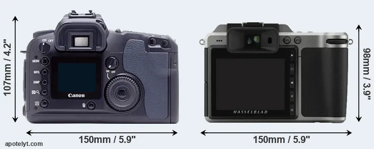 Comparison D60 or X1D rear