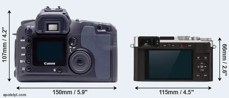Comparison D60 or D-LUX 7 rear