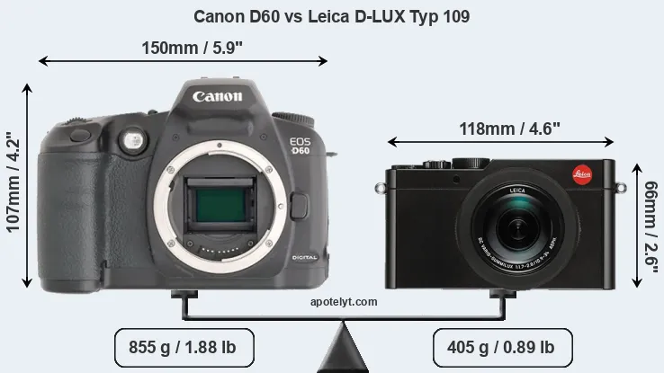 Size Canon D60 vs Leica D-LUX Typ 109