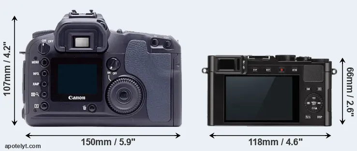 Comparison D60 or D-LUX Typ 109 rear