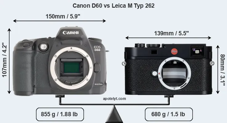 Size Canon D60 vs Leica M Typ 262