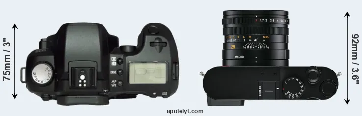Compare D60 versus Q2 top
