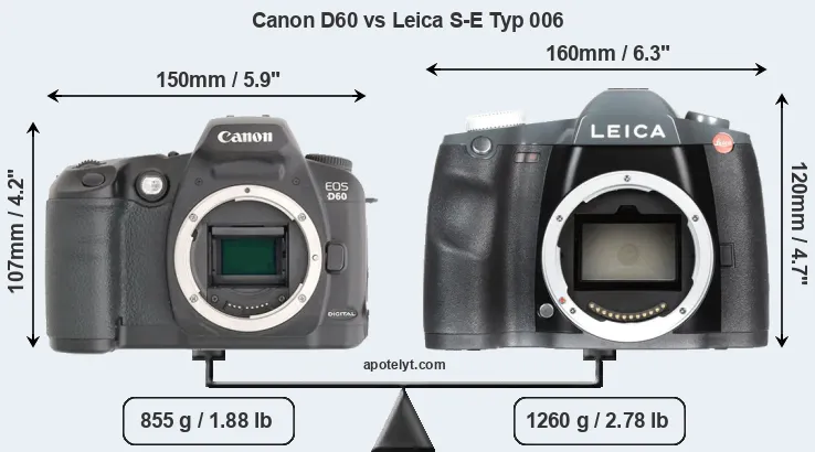 Size Canon D60 vs Leica S-E Typ 006