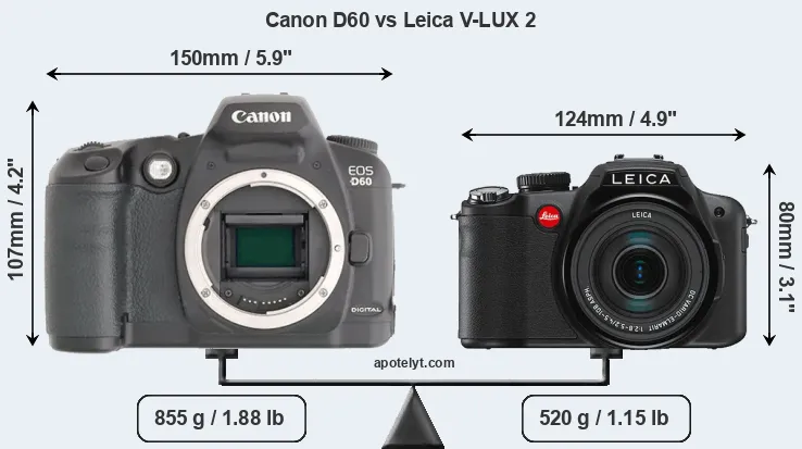 Size Canon D60 vs Leica V-LUX 2