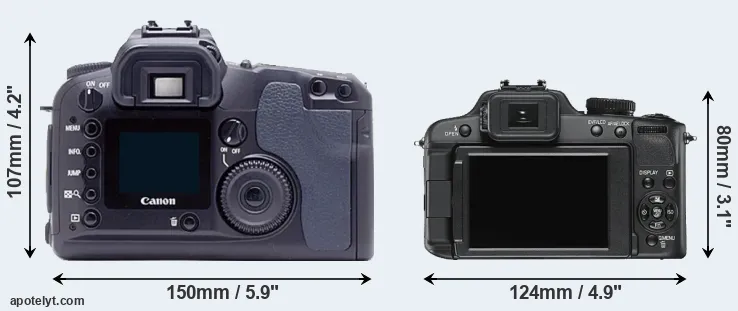 Comparison D60 or V-LUX 2 rear