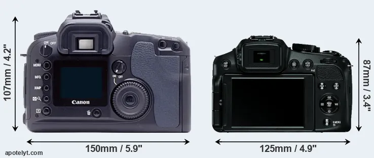 Comparison D60 or V-LUX 4 rear