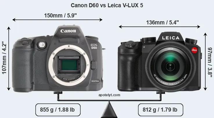 Size Canon D60 vs Leica V-LUX 5