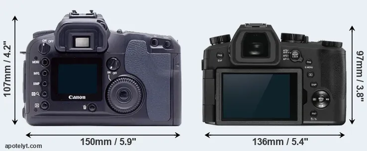 Comparison D60 or V-LUX 5 rear
